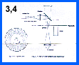 p126f3.GIF (3325 bytes)