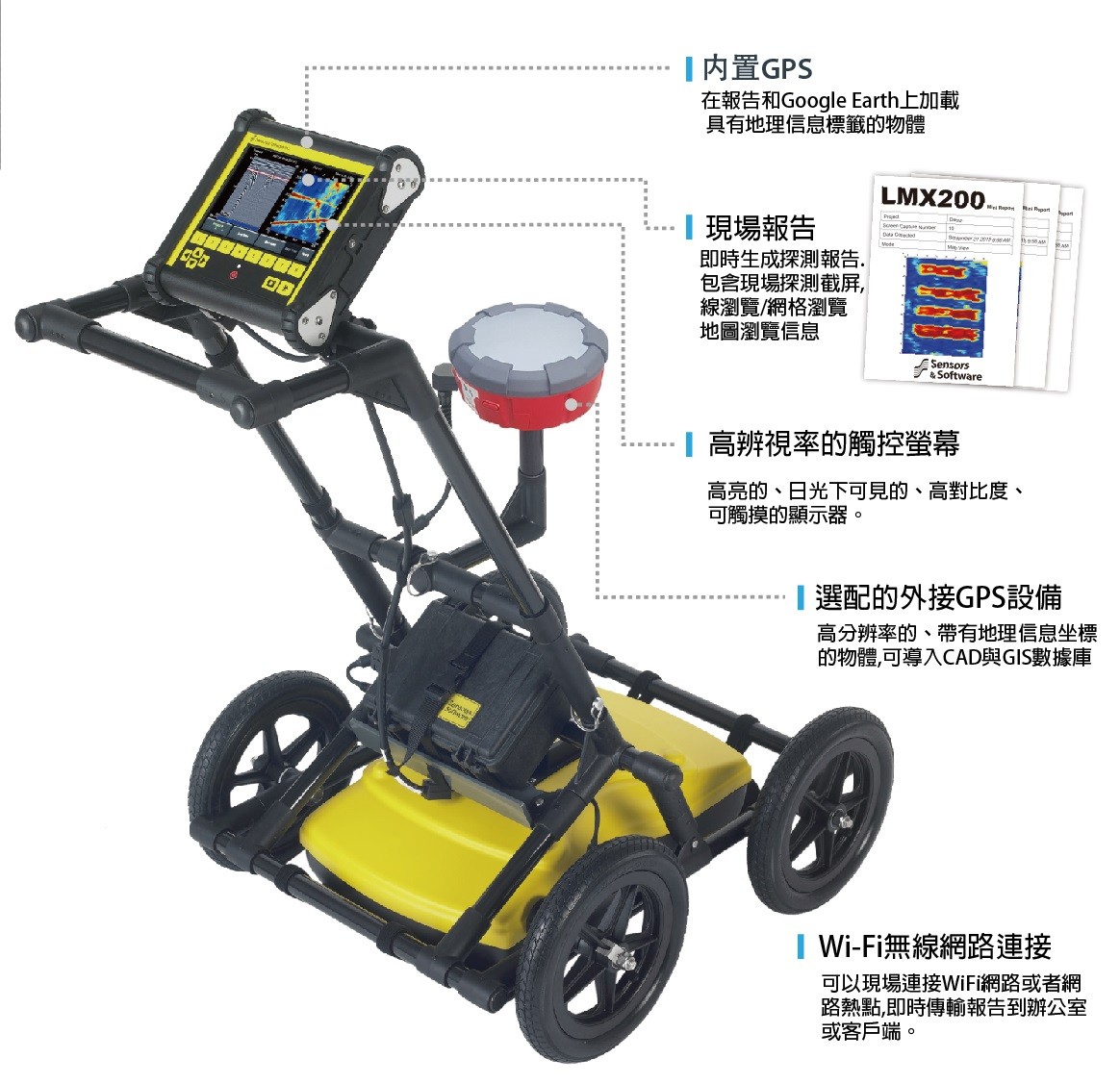 LMX 200透地雷達.jpg