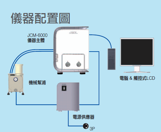 JCM操作.png