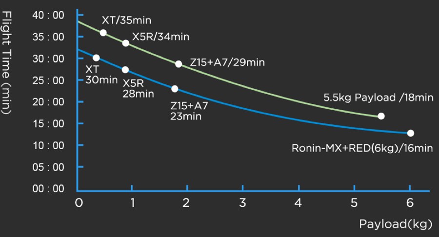 s3-i1-en-015b82d9de0d6ca3c55721b000ebdcec.jpg