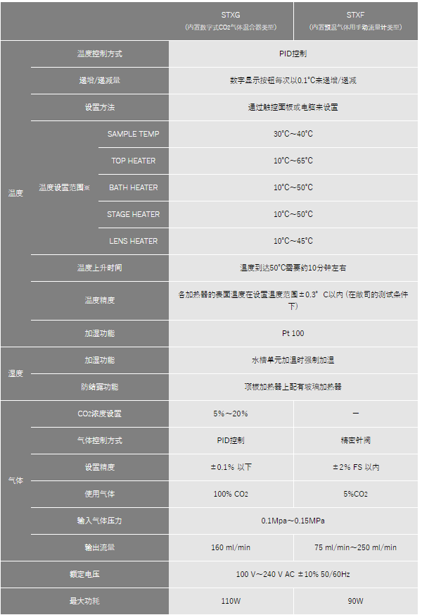 規格.png