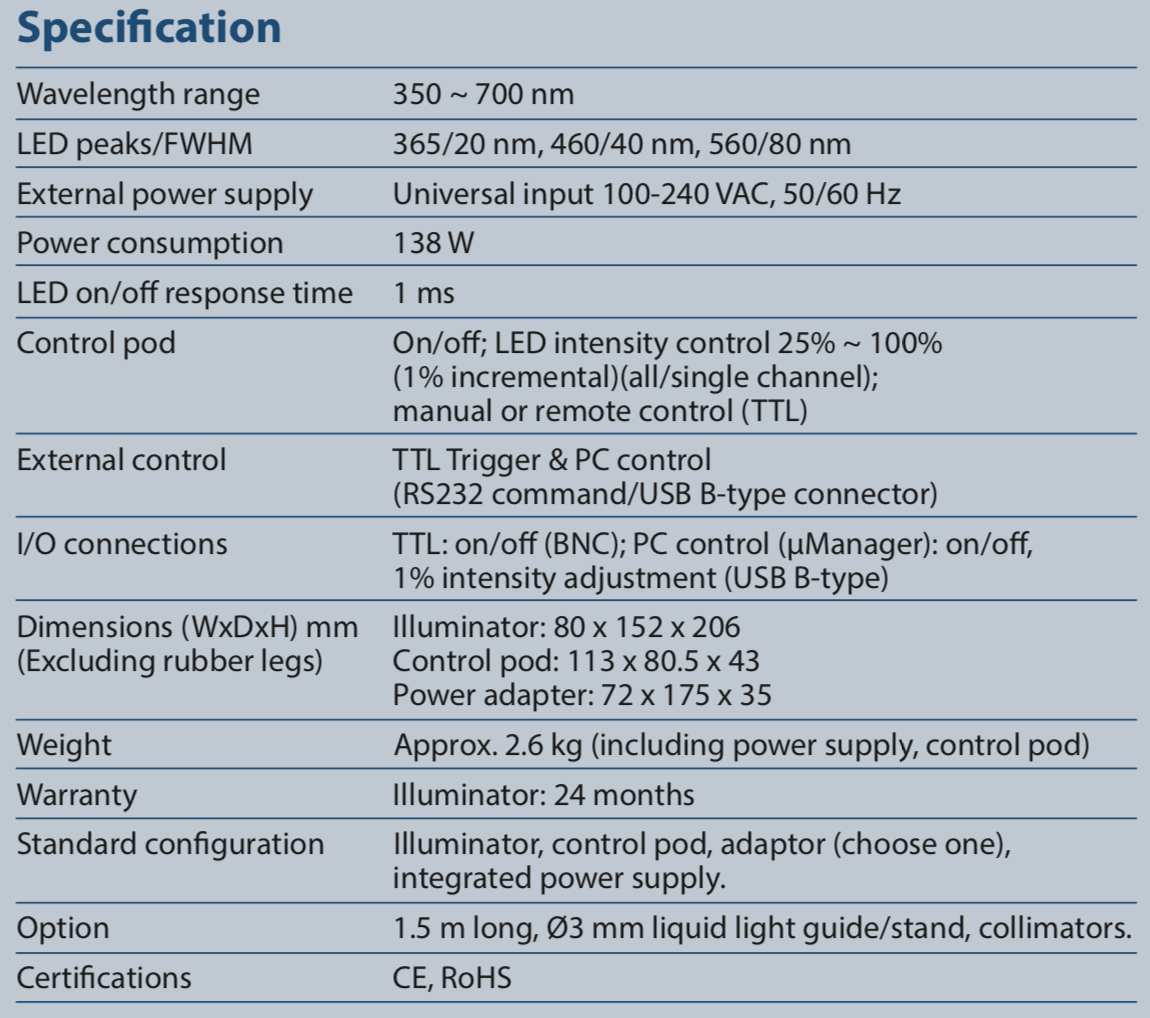 E600規格表.png
