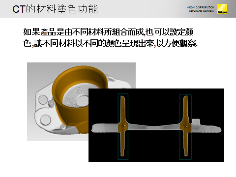 讓我們來揭開Nikon X-ray CT的功用奧秘吧!!