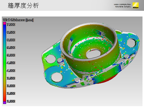 讓我們來揭開Nikon X-ray CT的功用奧秘吧!!