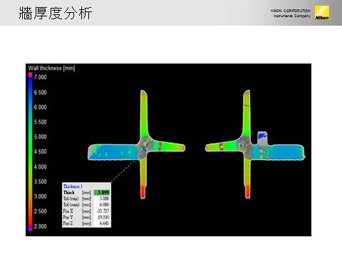 讓我們來揭開Nikon X-ray CT的功用奧秘吧!!