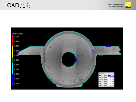 讓我們來揭開Nikon X-ray CT的功用奧秘吧!!