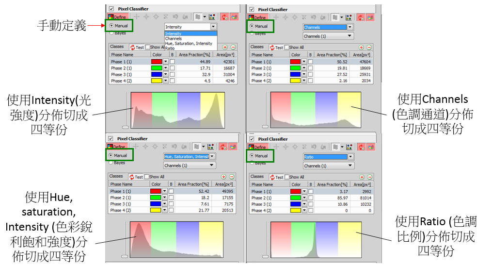 image019.png - 【應用分享】使用NIKON NIS-Elements 量測分析軟體，進行複雜的IMC(共金)分析也可以很簡單