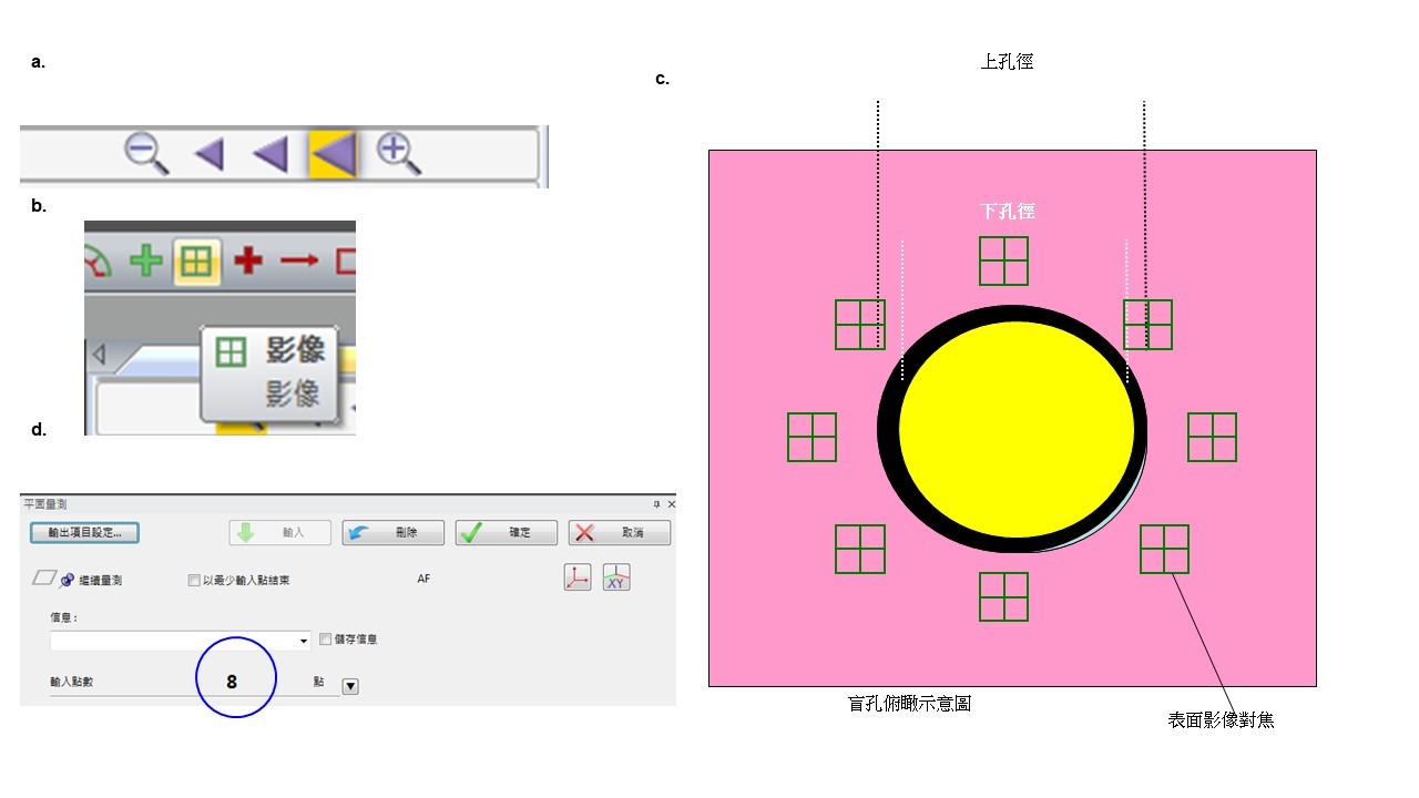 簡報3.jpg - VMZ針對內嵌式基板(SESUB) 盲孔量測之解決方案