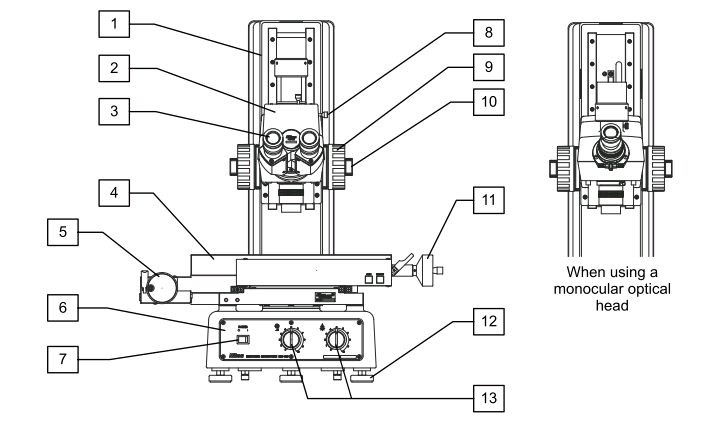 1.png - Nikon MM-800 工具顯微鏡 機台簡易操作介紹