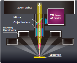 1.png - Nikon VMZ系列 CNC影像量測系統在導線架產業上的應用