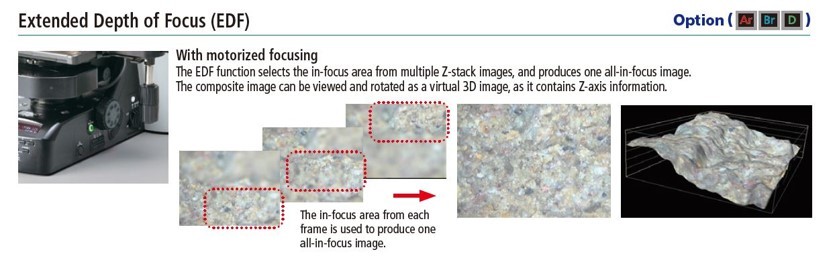 圖片1.jpg - Nikon LV-N series 工業金相電動顯微鏡-快速的程式化取像與分析