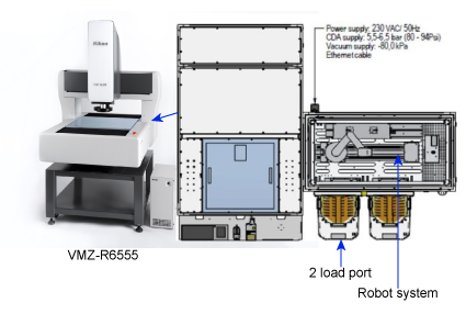 VMR-H3030,VMZ-R6555 ＋ mWL300 Auto wafer measuring