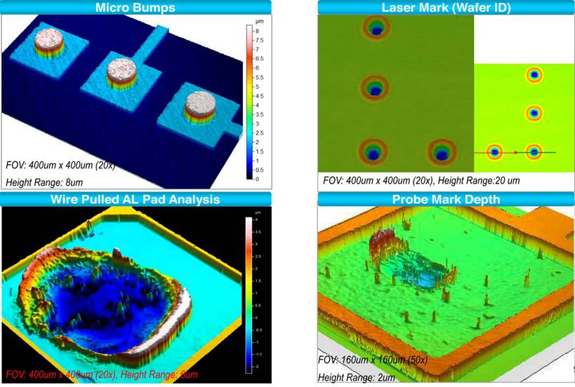 Nikon Optical 3D Profiler