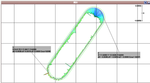 4.png - 【工業精密量測】如何量測曲線輪廓度？