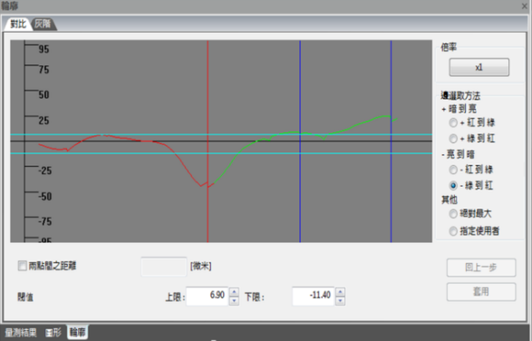 圖片11.png - 【工業精密量測】Wire bond（打線）量測方法