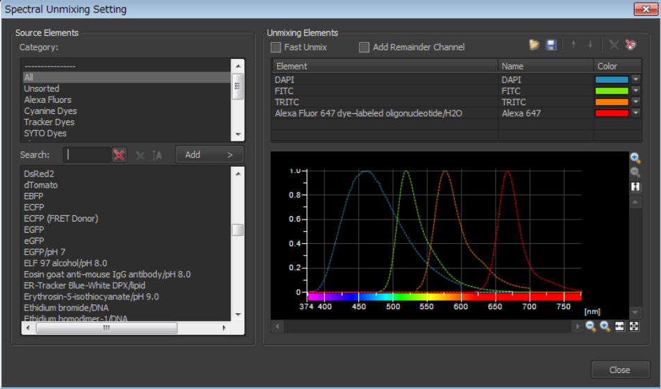 NIS - Elements AR / BR / D 影像擷取分析軟體