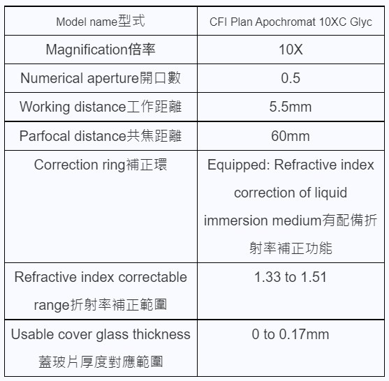 Plan Apochromat 10X Glyc 甘油鏡