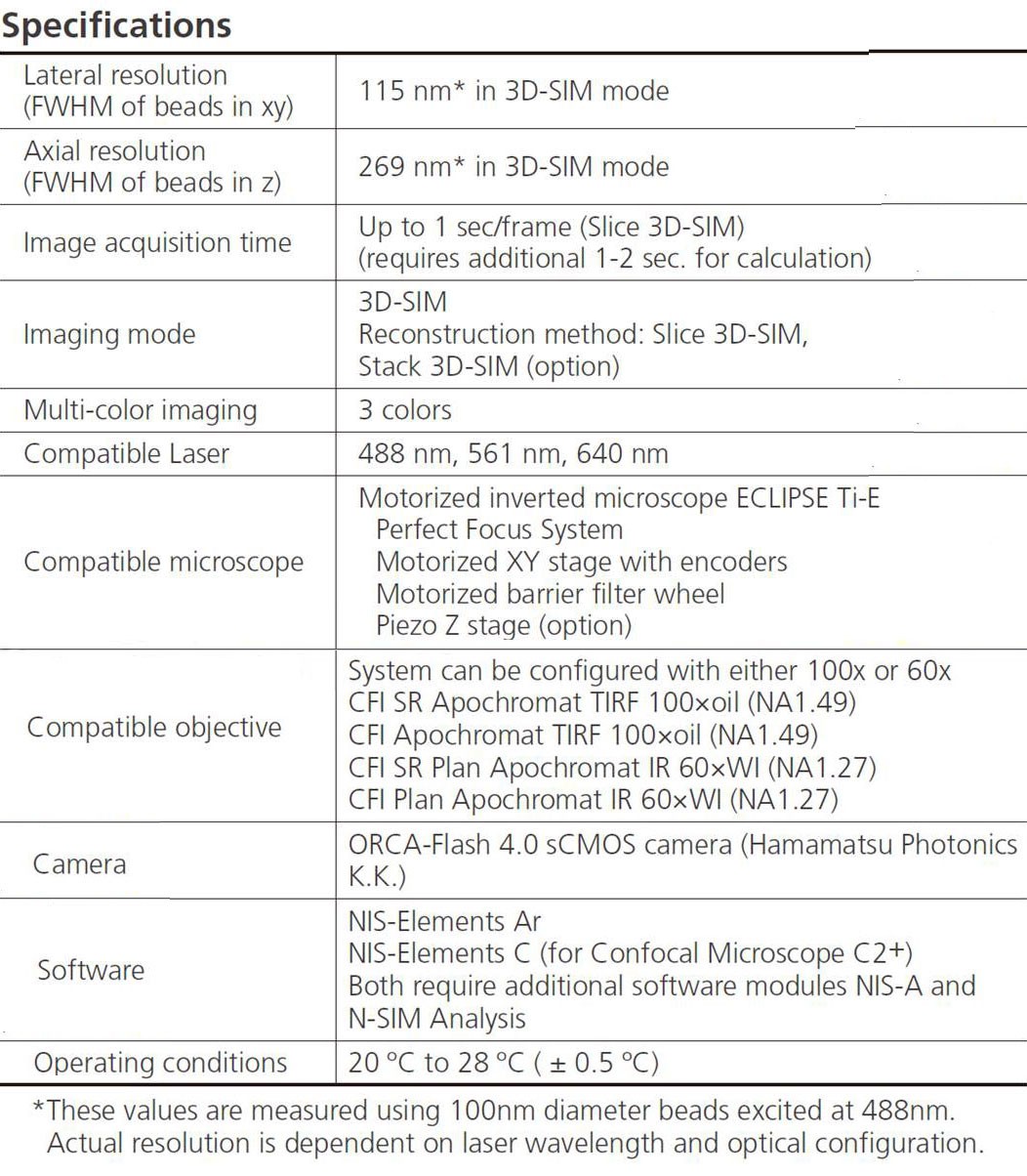 Nikon N - SIM E 超解析顯微鏡