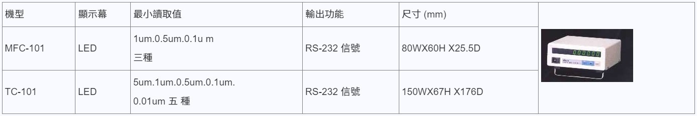 Nikon Digimicro 小行程測高 / 測厚計