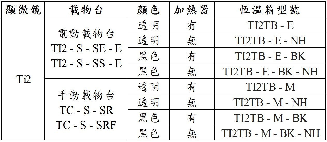 TokaiHit ThermoBox 全罩式恆溫箱