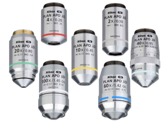 CFI Plan Apochromat lambda D 系列 - 【物鏡】