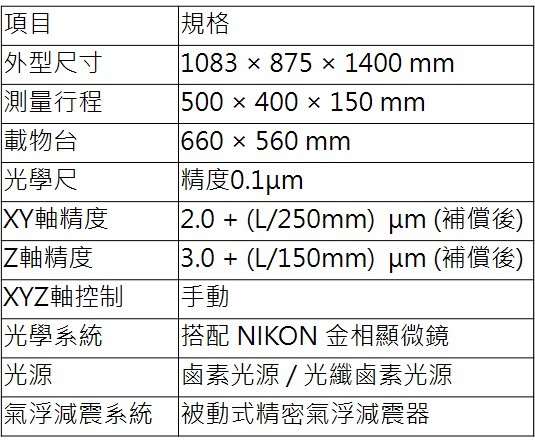 圖片4.jpg - MMZ - 5040 電動金相工具顯微鏡方案