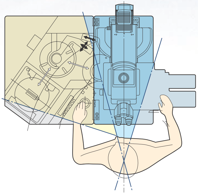 NWL-200 自動化量測整合系統