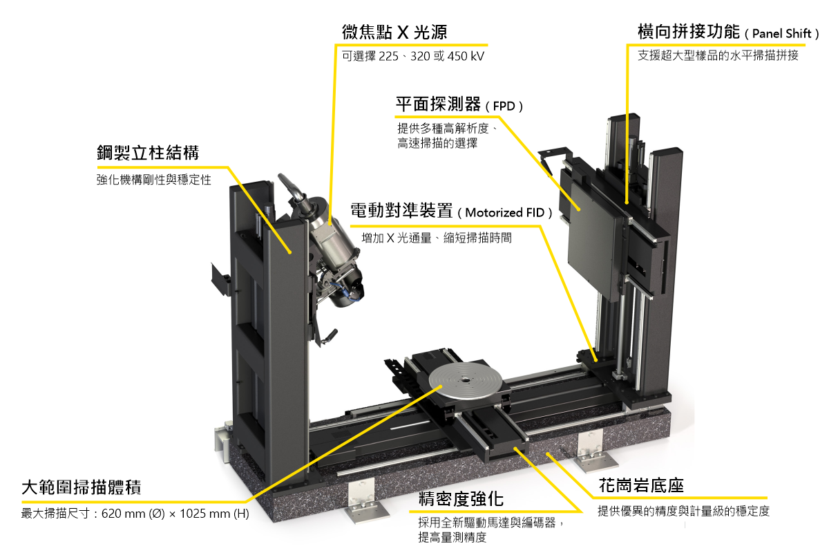 【Nikon】VOXLS 30 系列 - X Ray 電腦斷層掃描(CT)系統