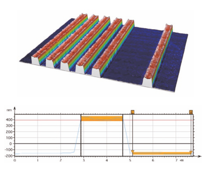 VMF-K3040、VMF-K6555