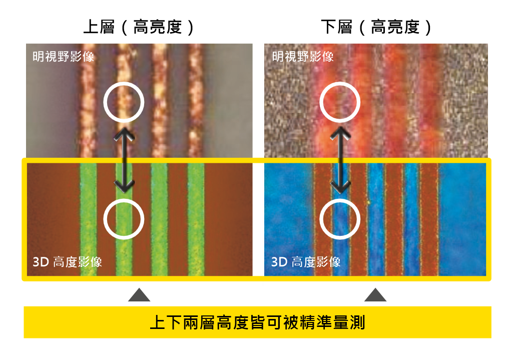 VMF-K3040、VMF-K6555