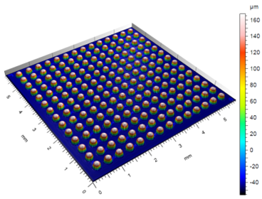 Bump 量測與截面高度