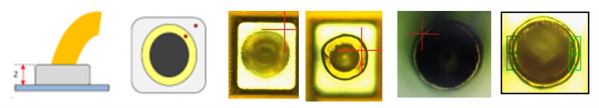 Wirebonding 打線量測完整解決方案